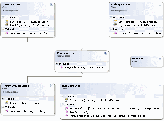 blg64_ClassDiagram.gif