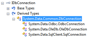 blg228_IDbConnection