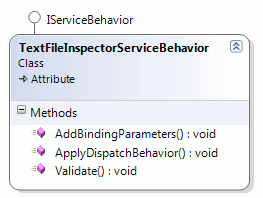 blg219_TextFileInspectorServiceBehavior