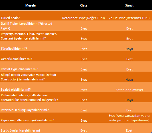 blg220_DiscussionSheet