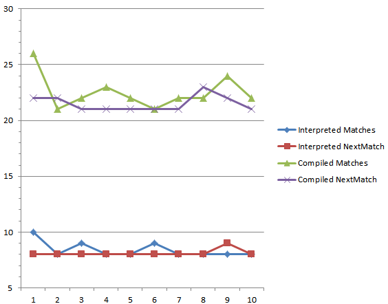 blg222_LoremIpsumReport
