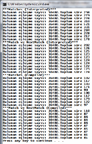 blg222_UrlsTextRuntime