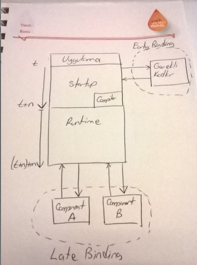 managed extensibility framework hello world 02