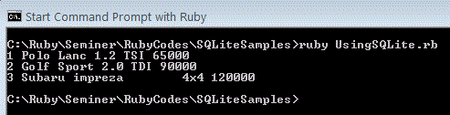 sqlite2.gif