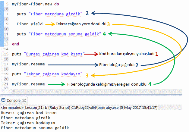 rubyfiber_3.gif