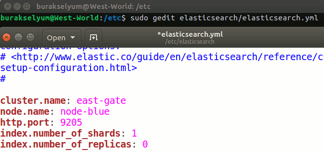 elasticsearch u west world e kurdum 02