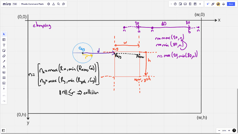matematik ve oyun programlama missile command final 01