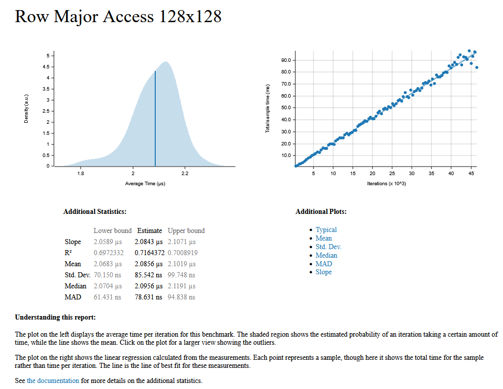 RowMajor.png