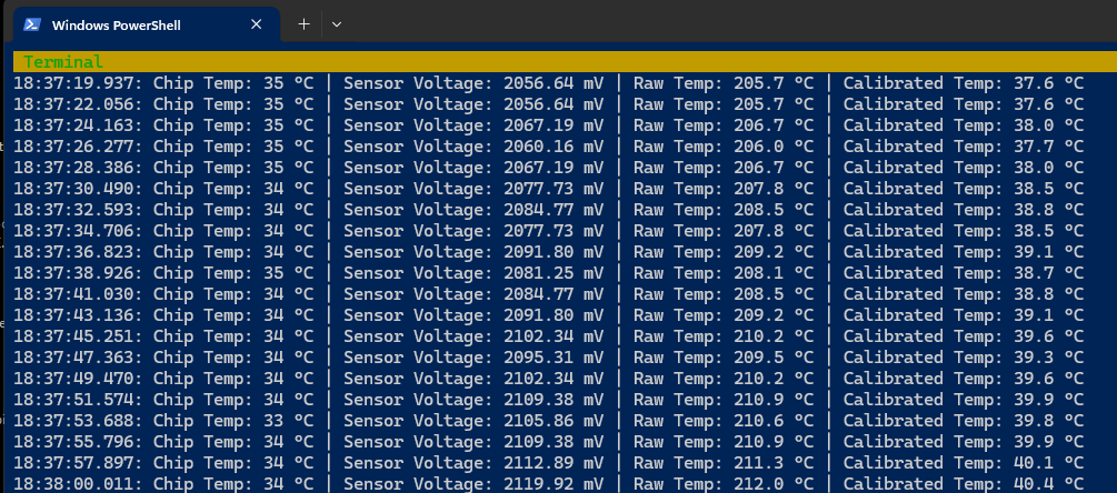External Sensor Temperature